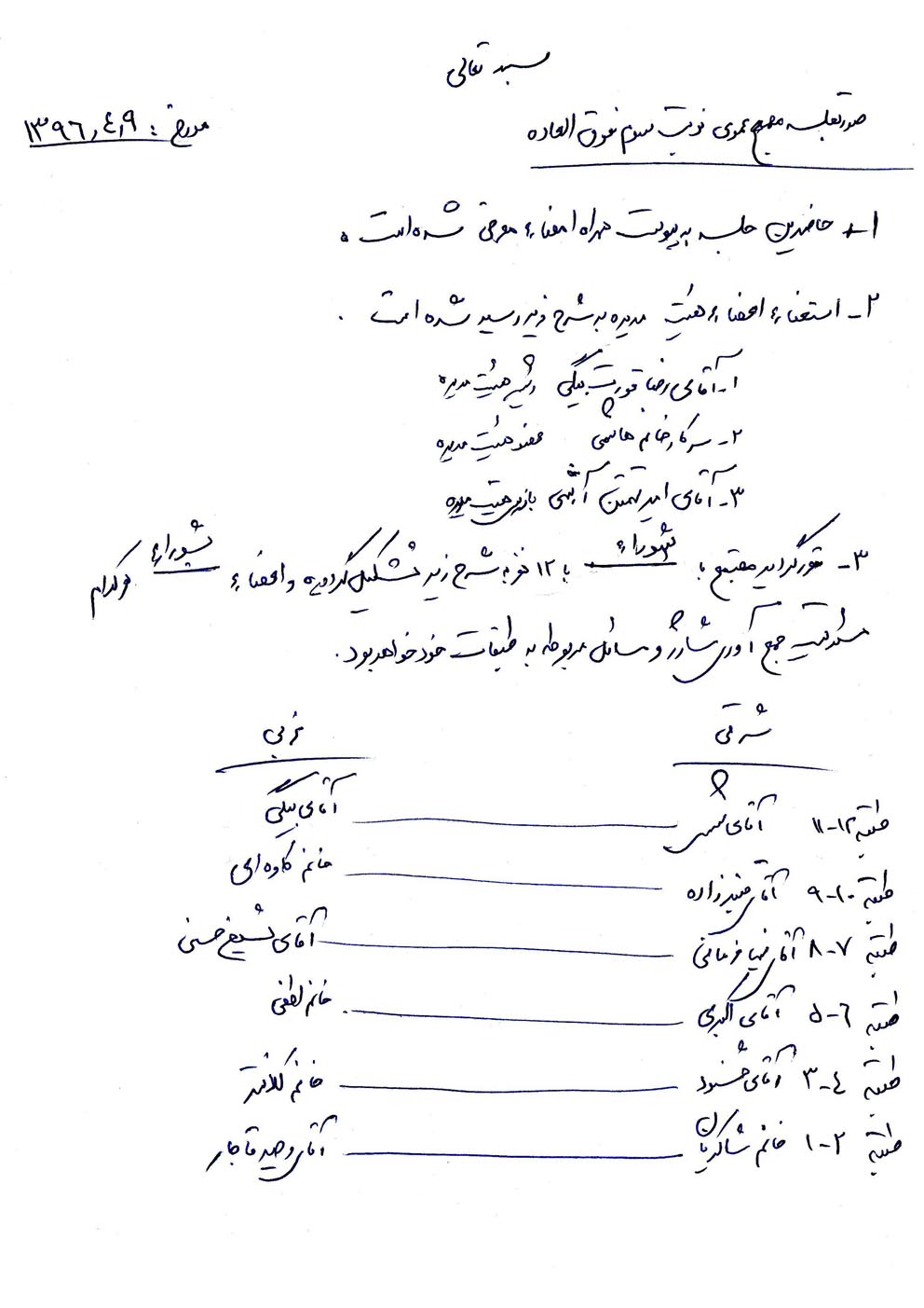 sooratjalase-p1