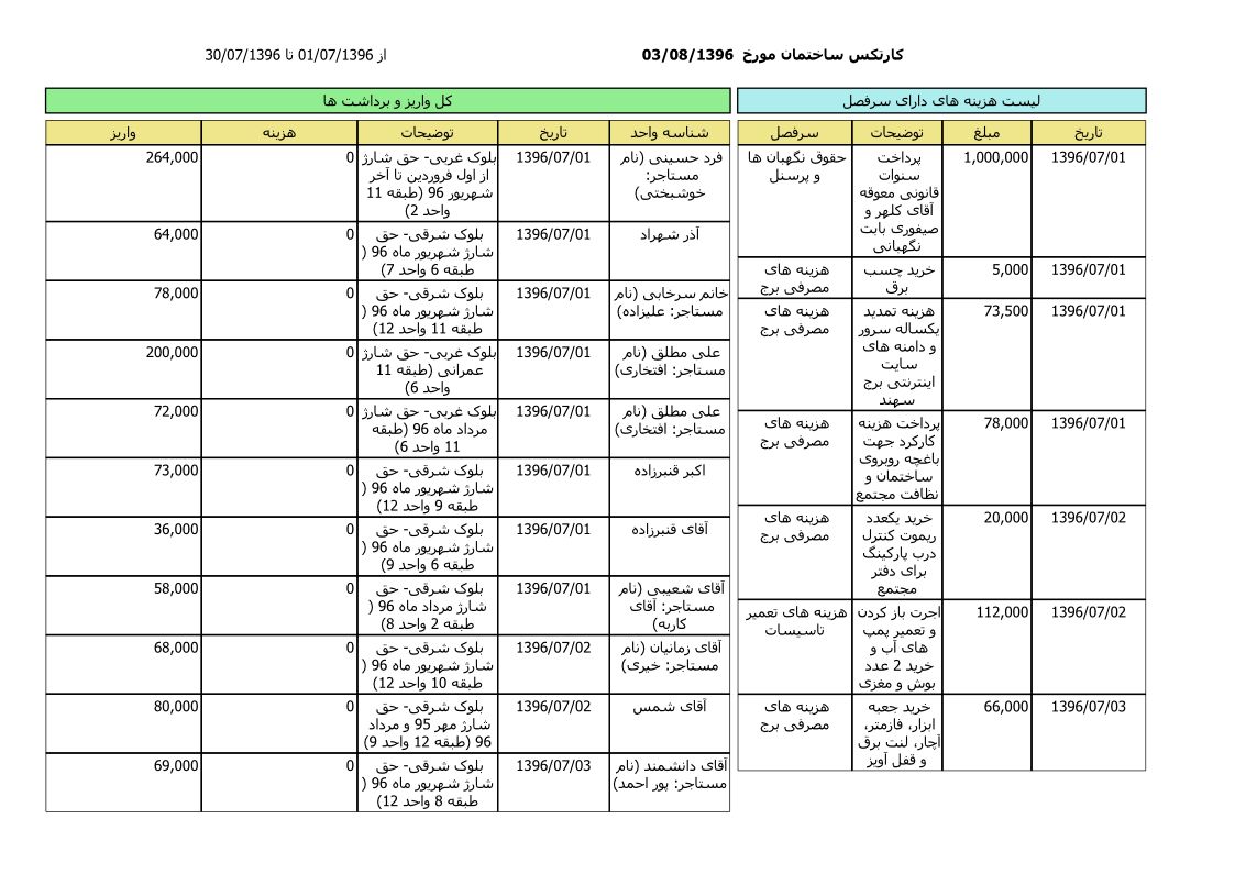 bilan-mehr-96_1