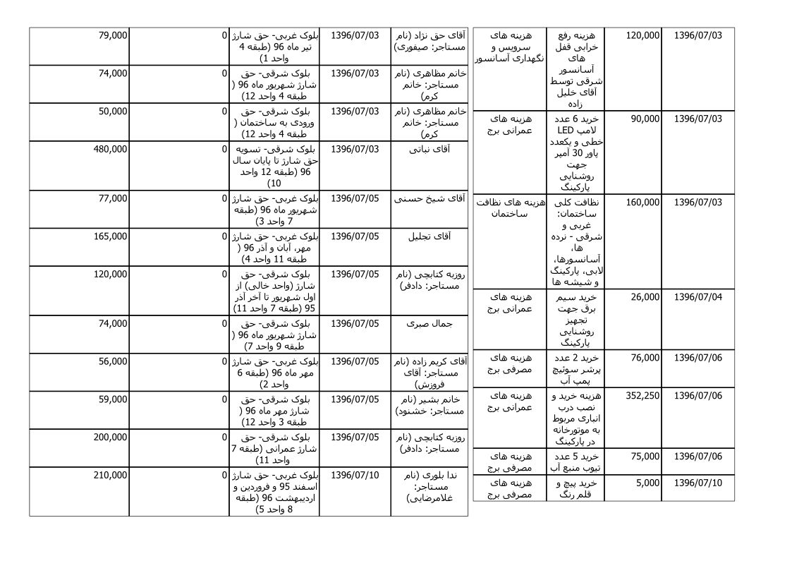 bilan-mehr-96_2