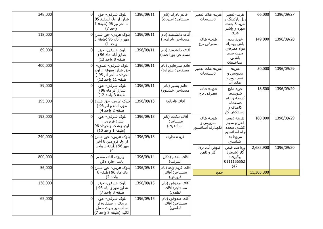 bilan-azar-96_4