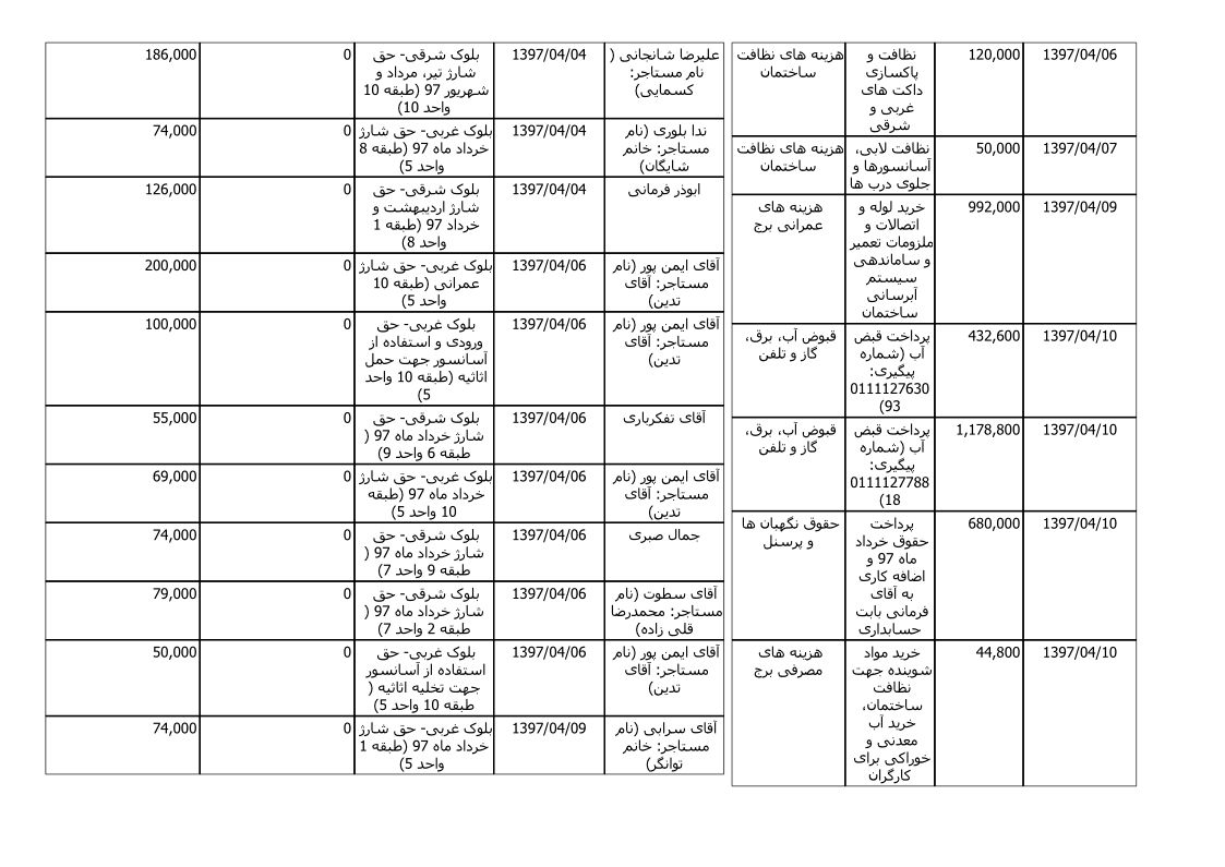 bilan-tir-97_2