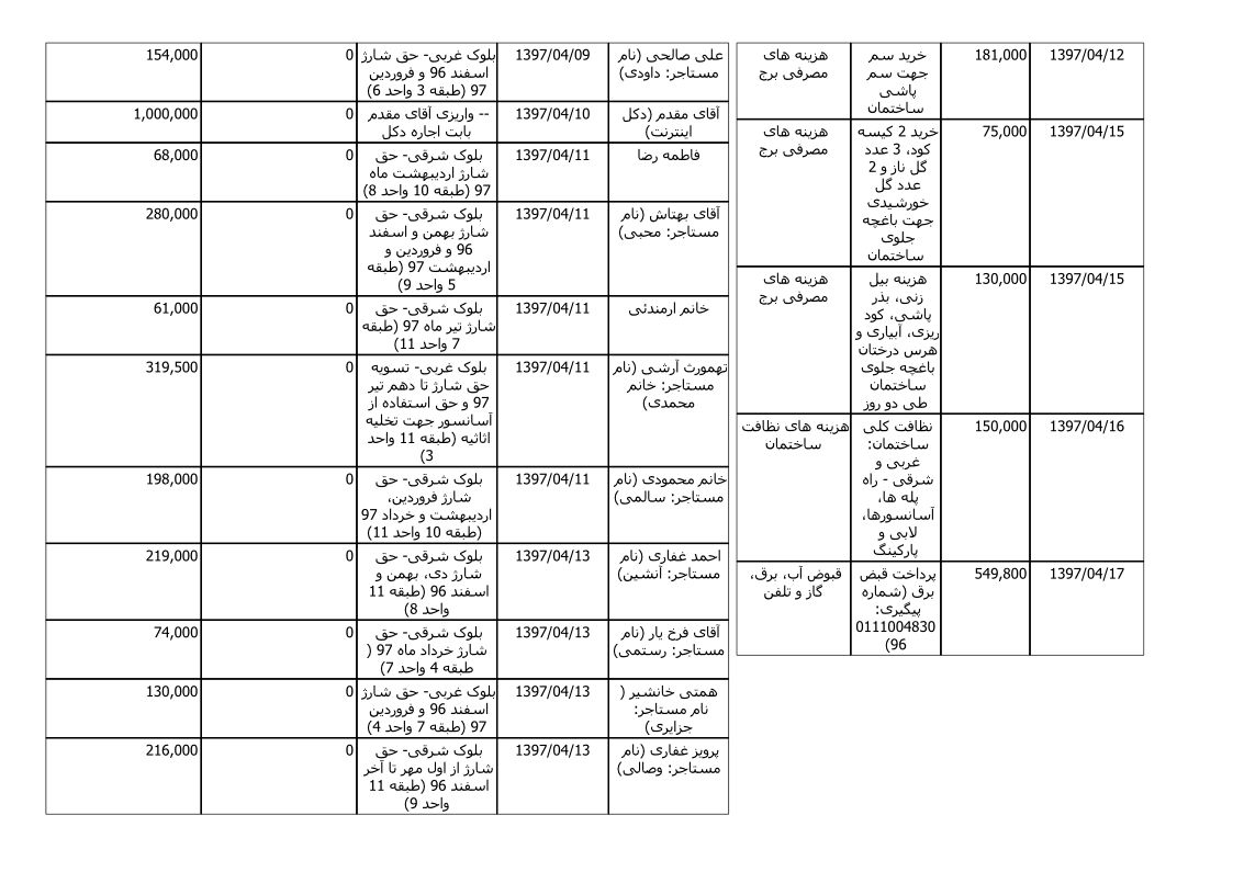 bilan-tir-97_3