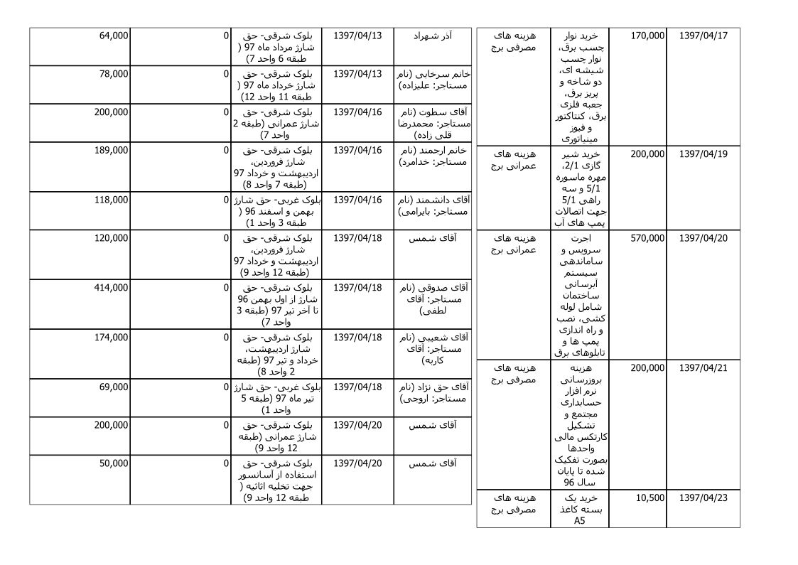 bilan-tir-97_4