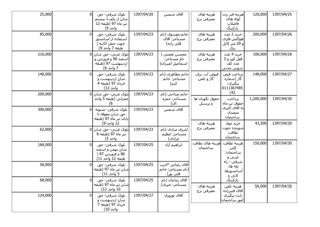 bilan-tir-97_5