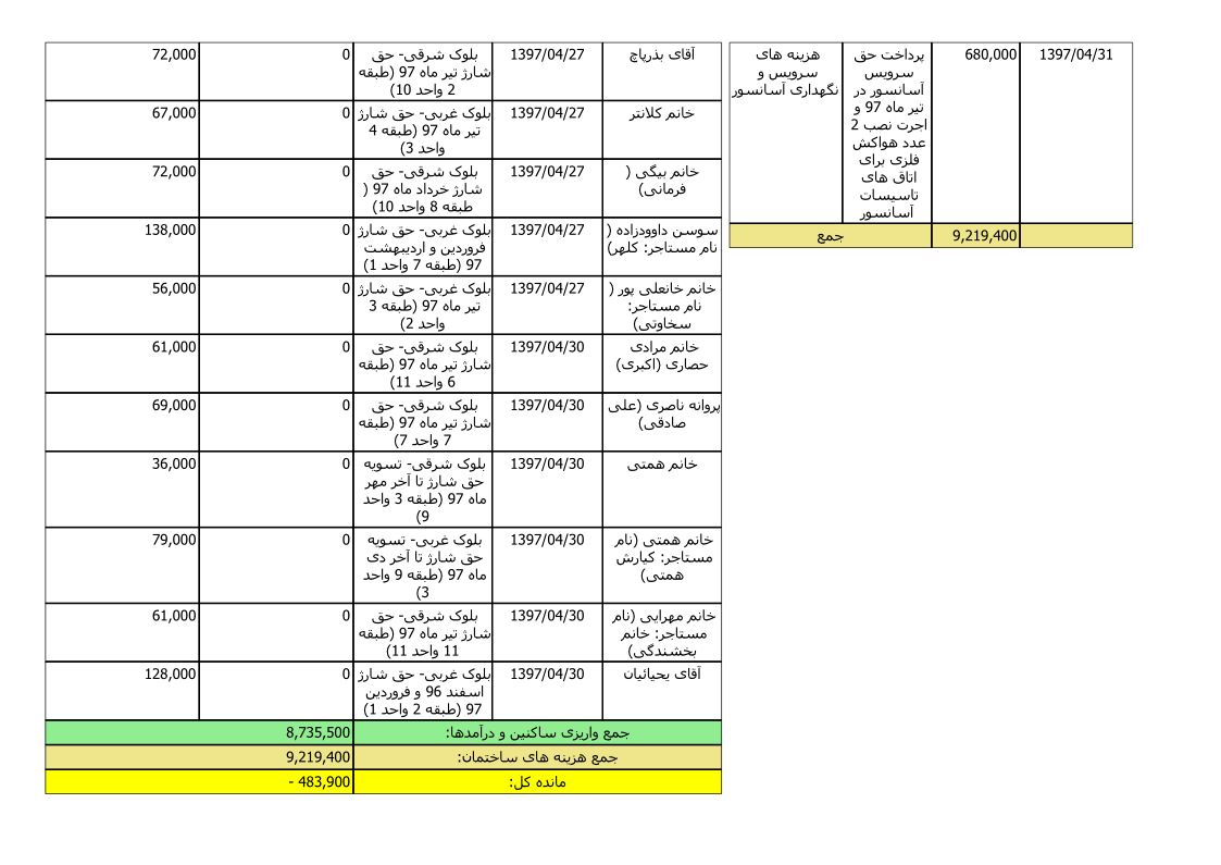 bilan-tir-97_6