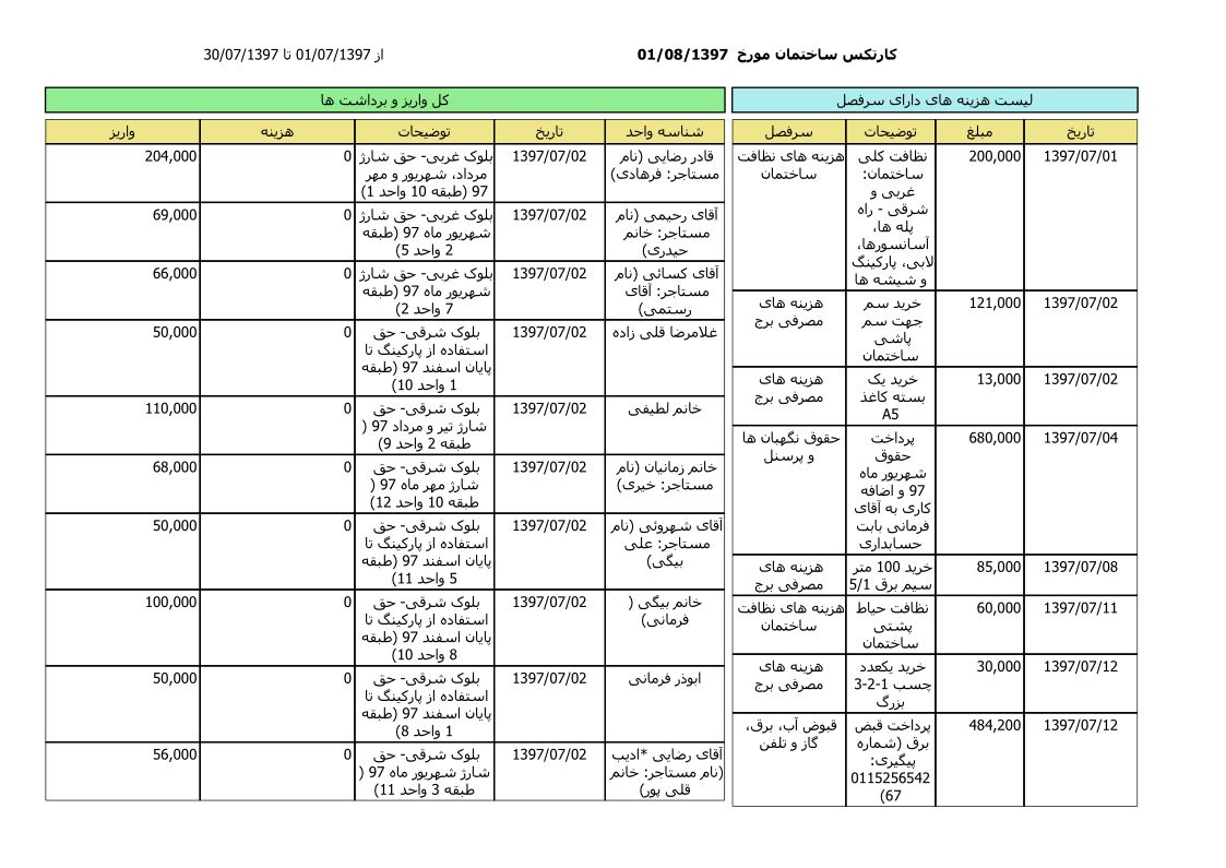 bilan-mehr-97_1