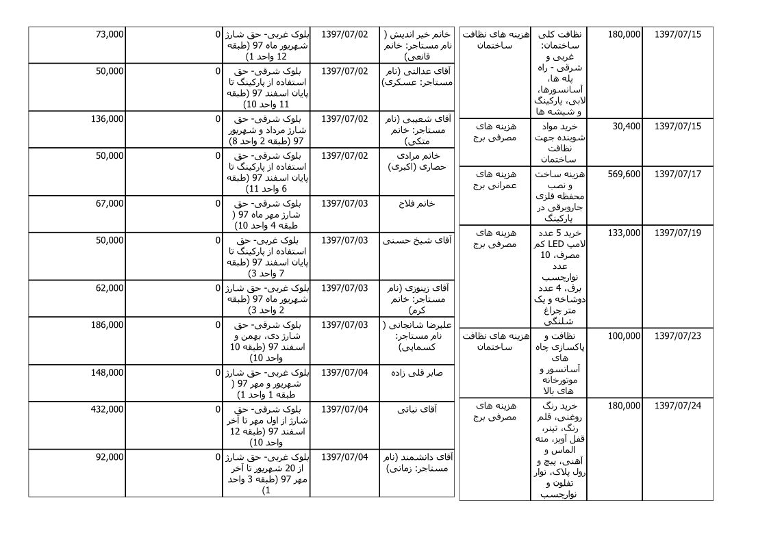 bilan-mehr-97_2