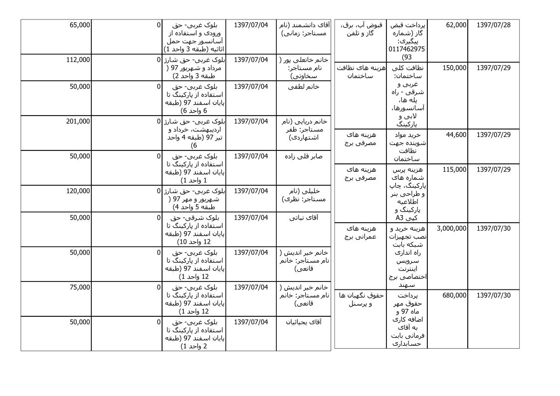 bilan-mehr-97_3