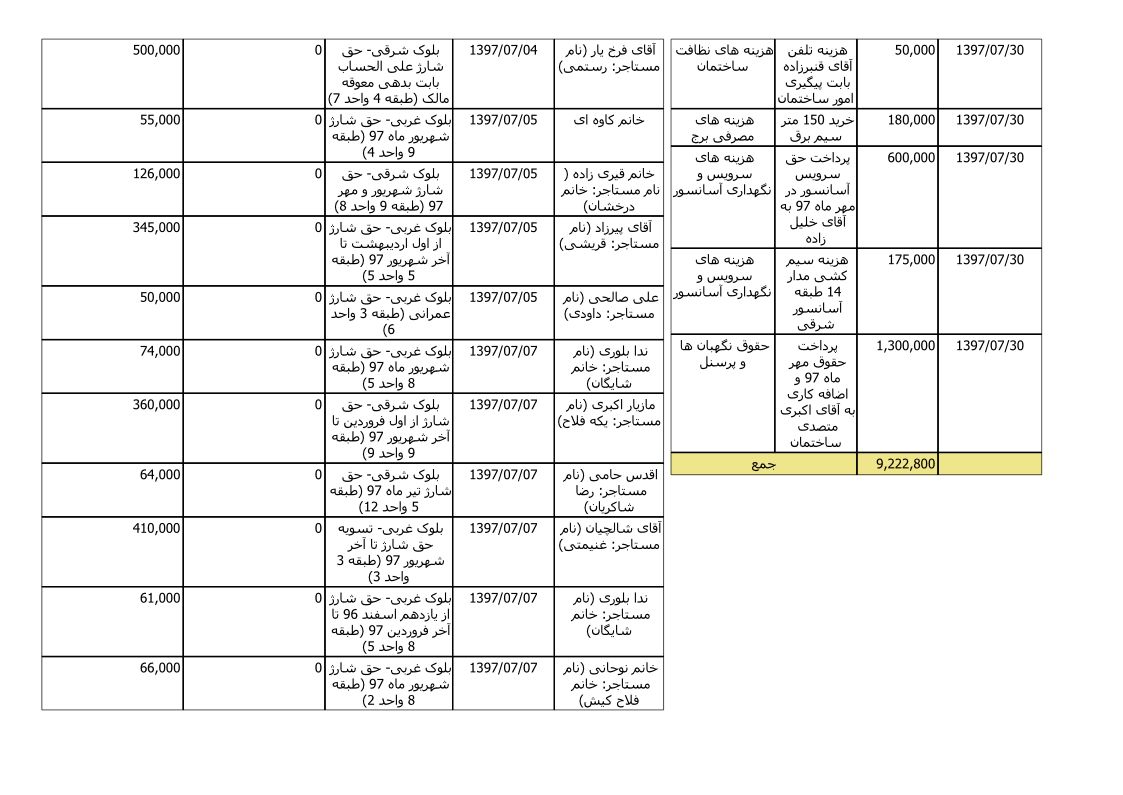 bilan-mehr-97_4