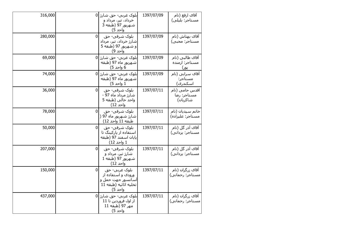 bilan-mehr-97_6