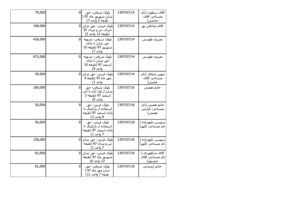 bilan-mehr-97_7