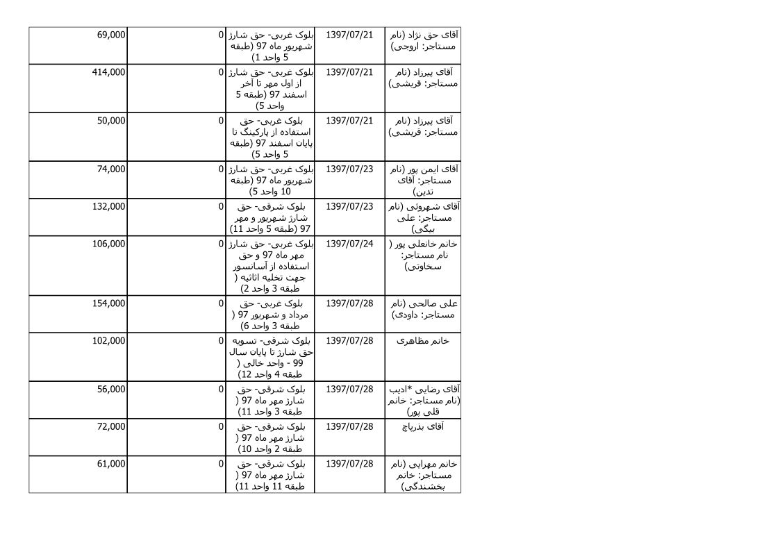 bilan-mehr-97_8