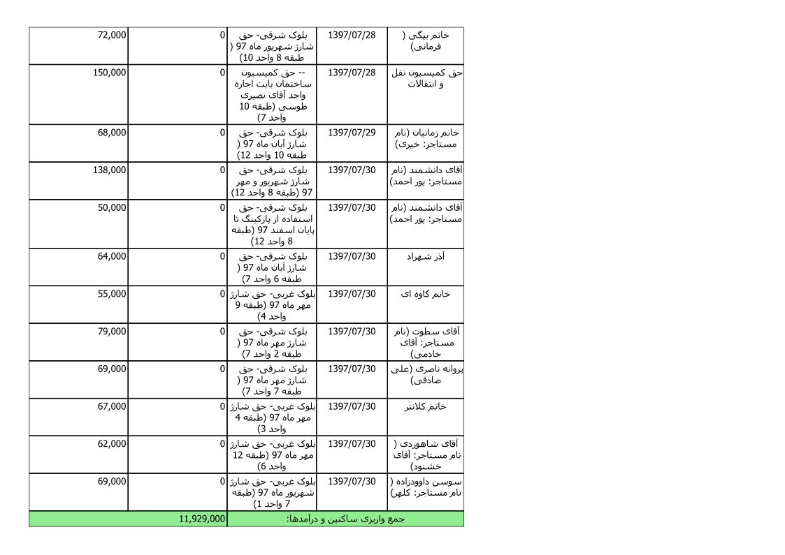 bilan-mehr-97_9