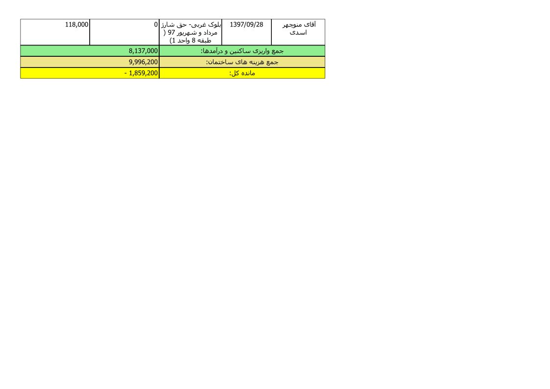 bilan-azar-97_6