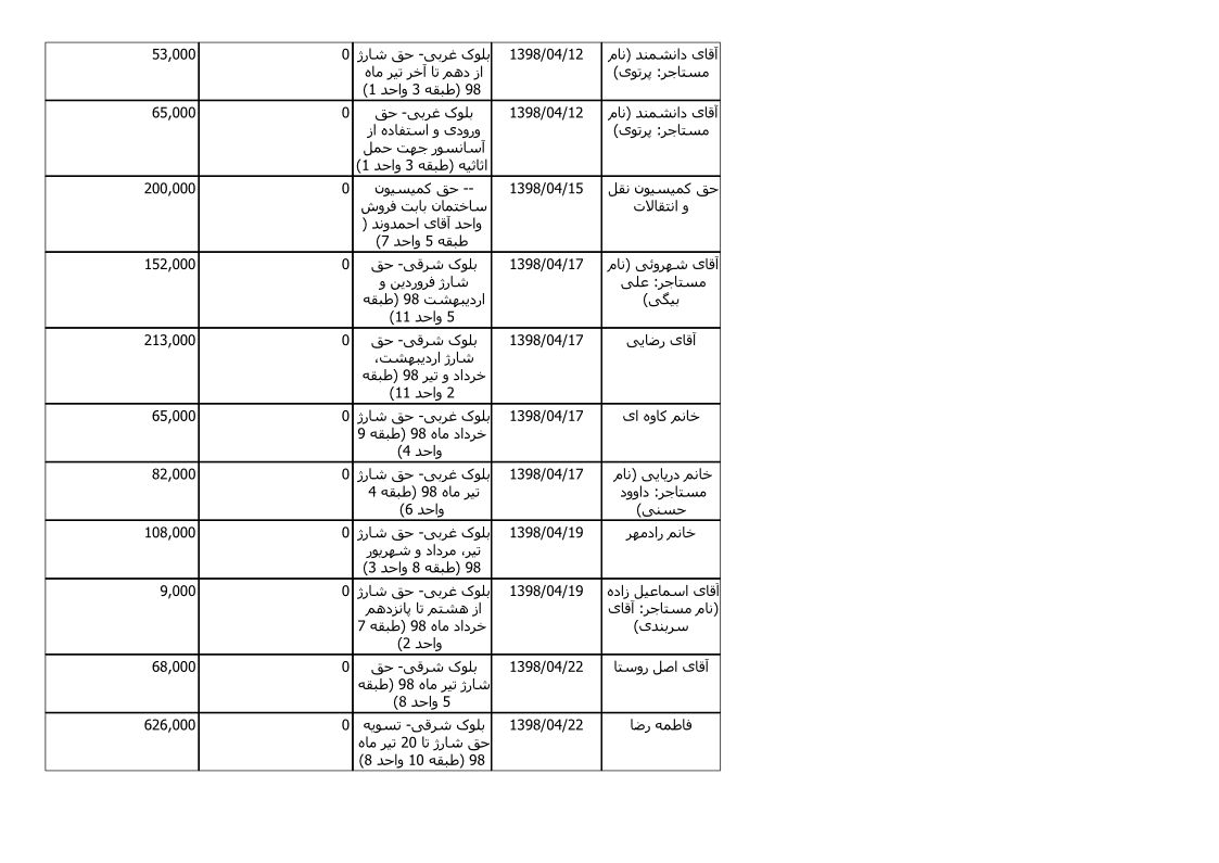 bilan-tir-98_6