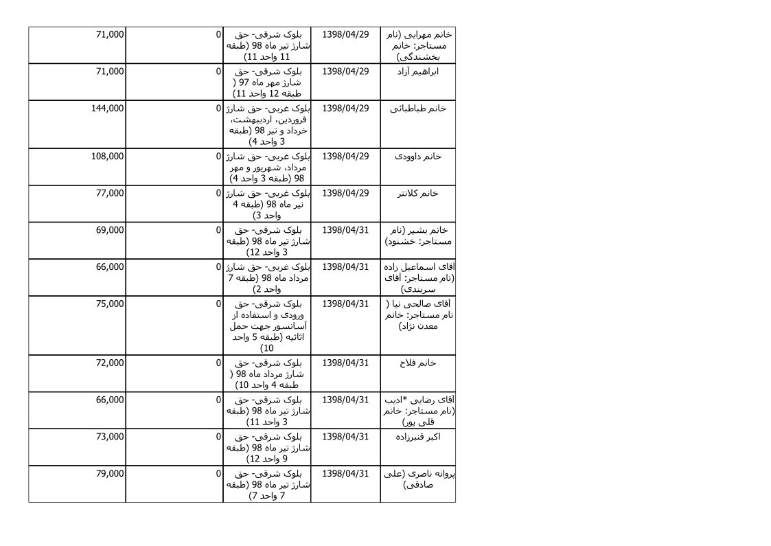 bilan-tir-98_8