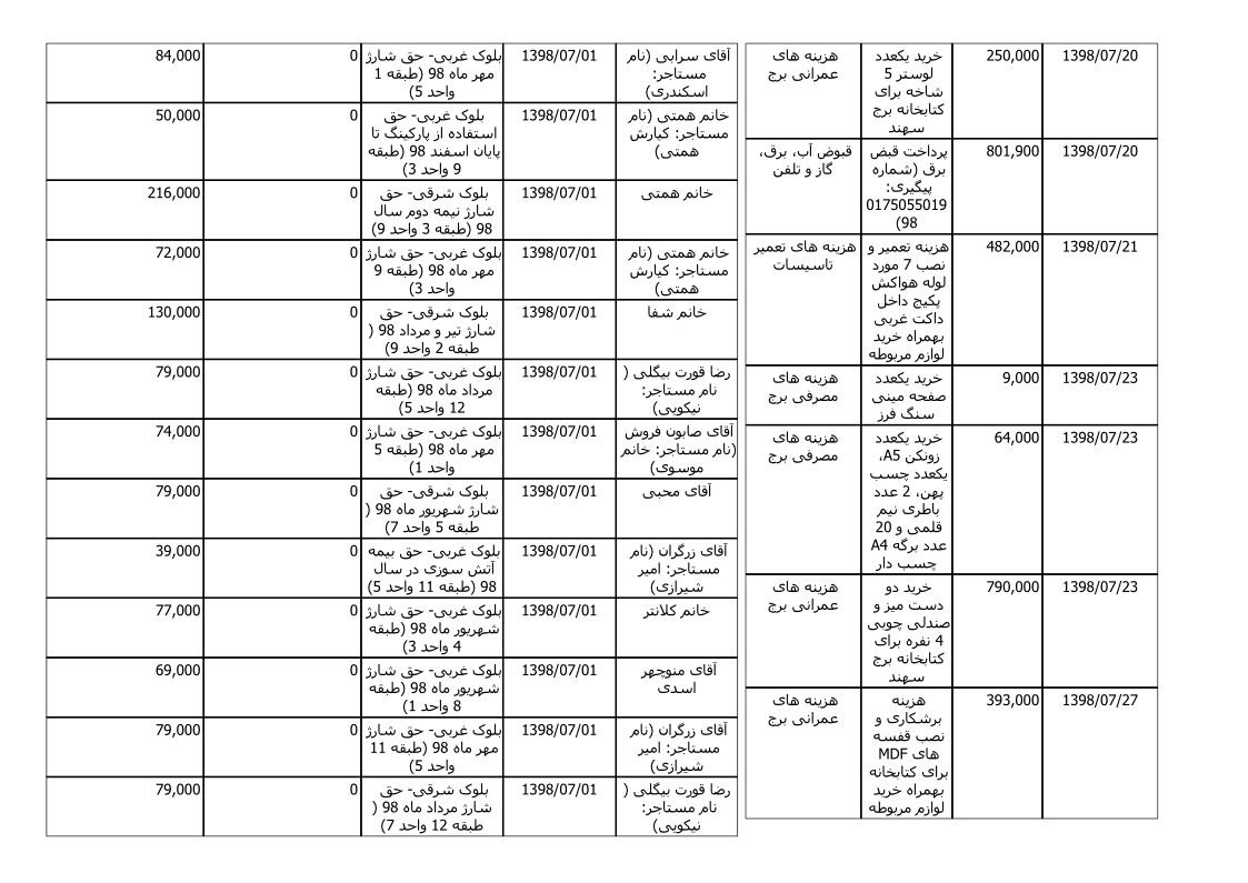 bilan-mehr-98_2