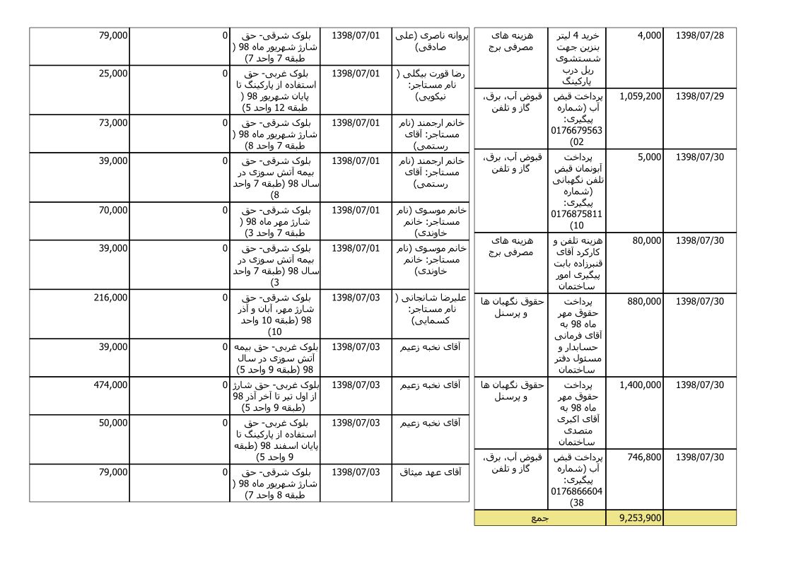 bilan-mehr-98_3