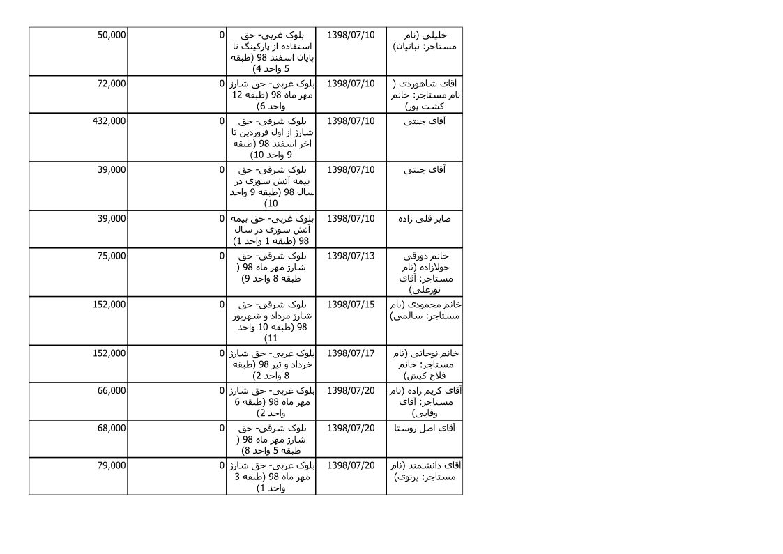 bilan-mehr-98_6